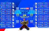 亚博官网-十五场得分风暴！穆雷碾压连败纪录，勇士挑战极限能否逆天改命？
