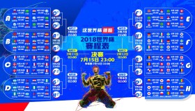 亚博体育-跨界奇迹！莎拉波娃网球拍改踢足球，爆冷击溃切尔西全队